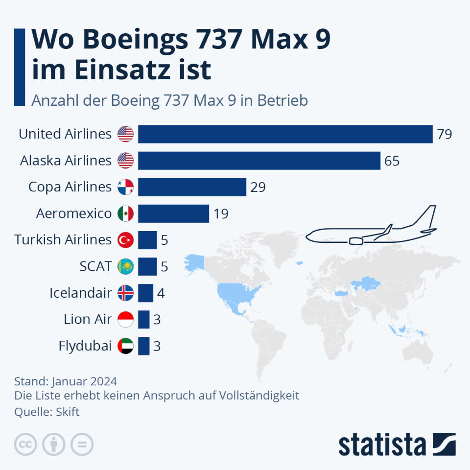 Infografik: Wo Boeings 737 Max 9 im Einsatz ist | Statista