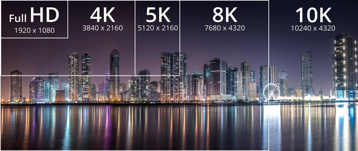 HDMI 2.1 is here with 10K and Dynamic HDR support