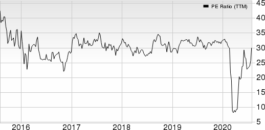 Delek Logistics Partners, L.P. PE Ratio (TTM)