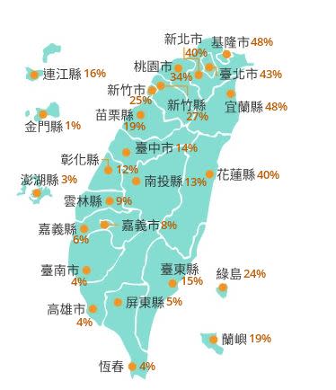 軒嵐諾7級風暴風圈侵襲機率，最高為宜蘭縣及基隆市的48%。（圖／中央氣象局）