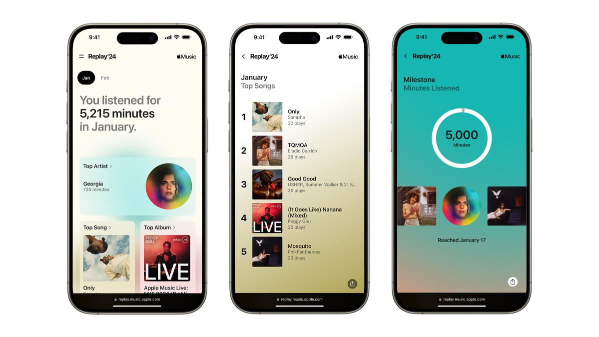 Apple Music debuts a monthly version of its annual Replay feature