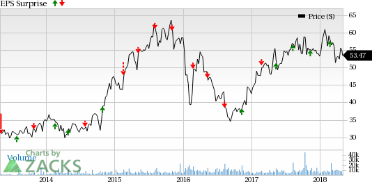 Norwegian Cruise Line's (NCLH) bottom line is likely to be hurt in Q1 due to an increase in cruise operating expenses. However, higher ticket revenues should boost the top line.