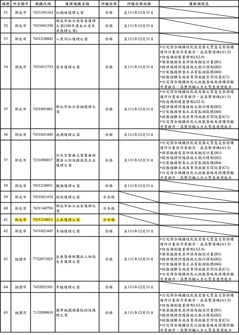 圖/爆料者提供