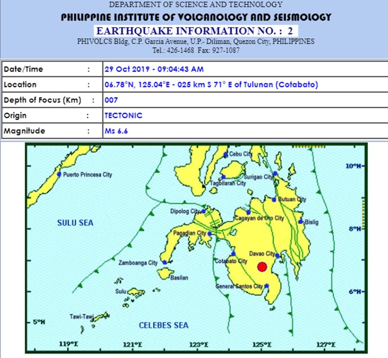 （擷取自phivolcs.dost.gov.ph）