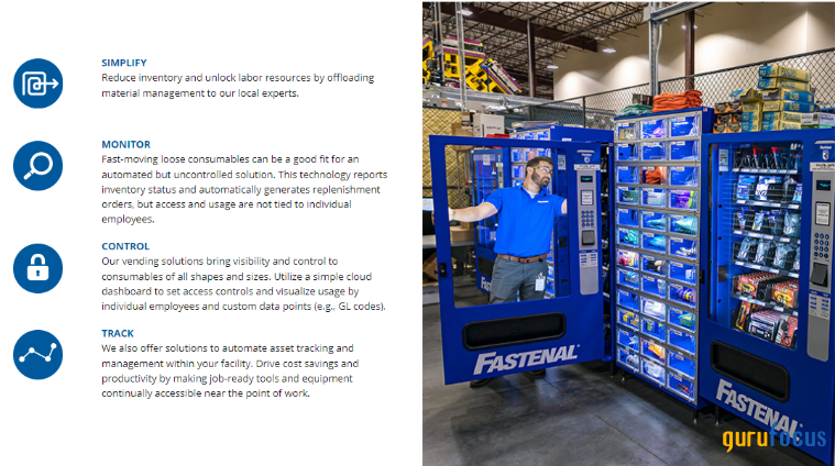 Fastenal: Strong Business Model, but Little Margin of Safety