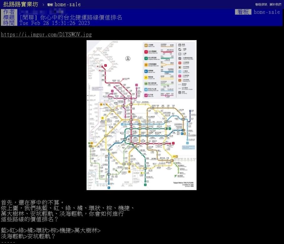 北捷路線「價值排名」鄉民戰翻！網激推這1線：哪幾站不算精華？