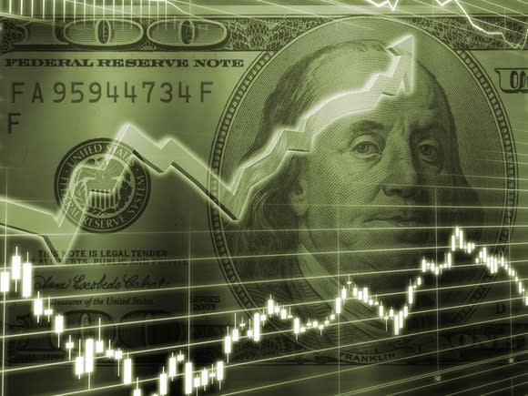 Ben Franklin 100 Dollar Bill with Stock Market overlay.