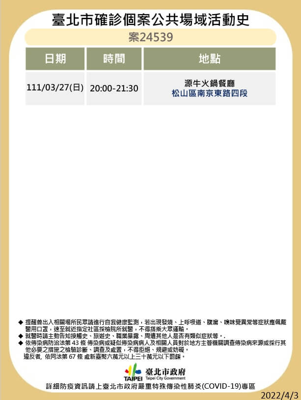 台北市公布確診者足跡。   圖：台北市衛生局提供