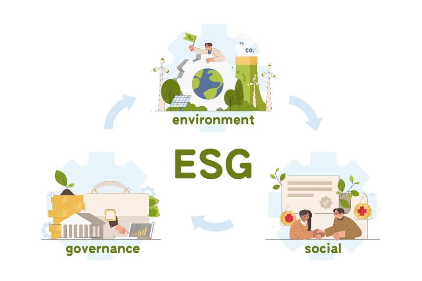 什麼是ESG