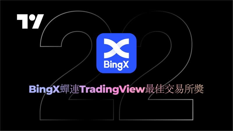 BingX蟬聯2022 TradingView最佳交易所獎