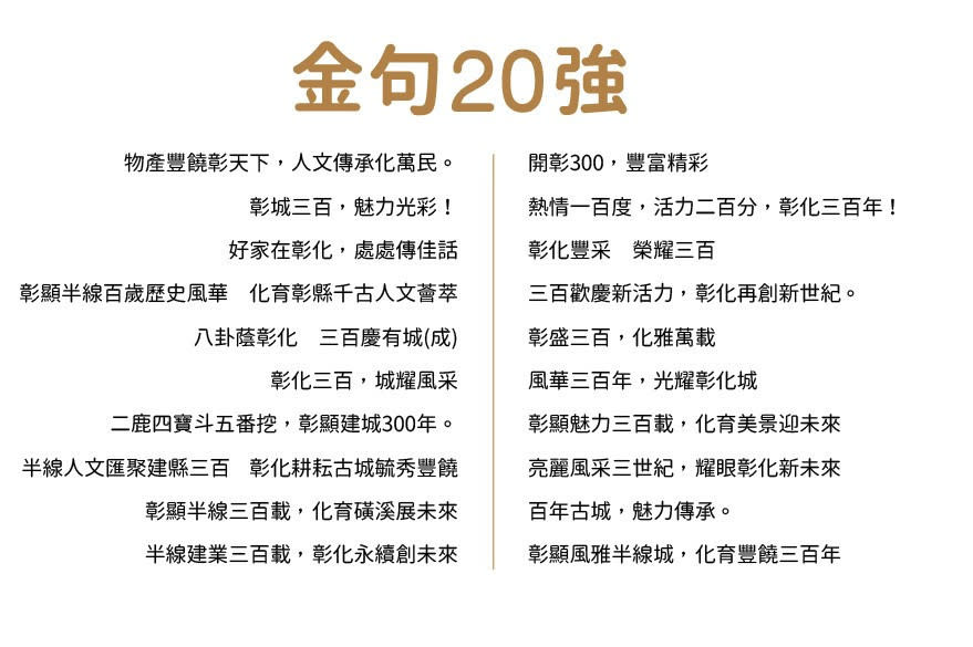 第一階段評選出來的金句20強。圖／彰化縣政府提供