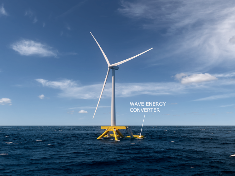 Floating wind turbine