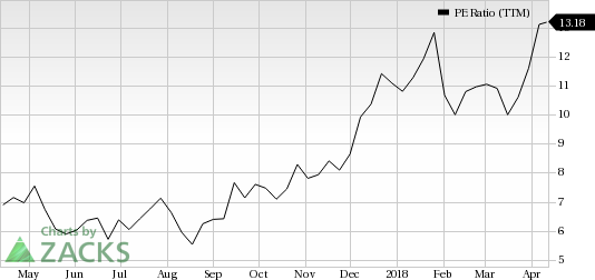 Tailored Brands (TLRD) is a pretty good value pick, as it has decent revenue metrics to back up its earnings and is seeing solid earnings estimate revisions as well.