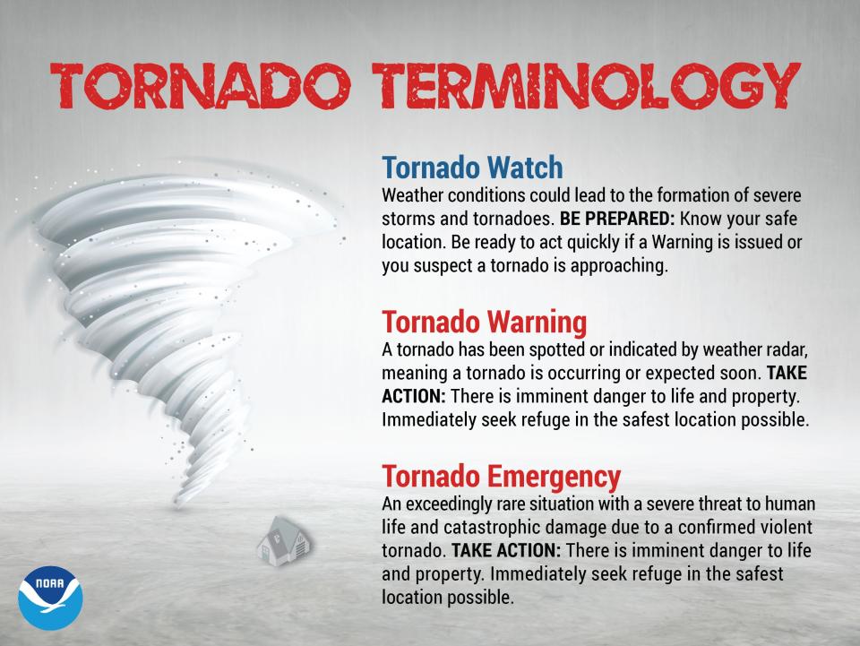 Here's the difference between a tornado watch, a tornado warning and a tornado emergency.