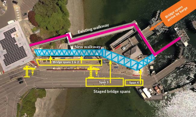 This diagram shows how work crews will use the vehicle loading areas at the Washington State Ferries terminal on Bainbridge Island in the coming days.