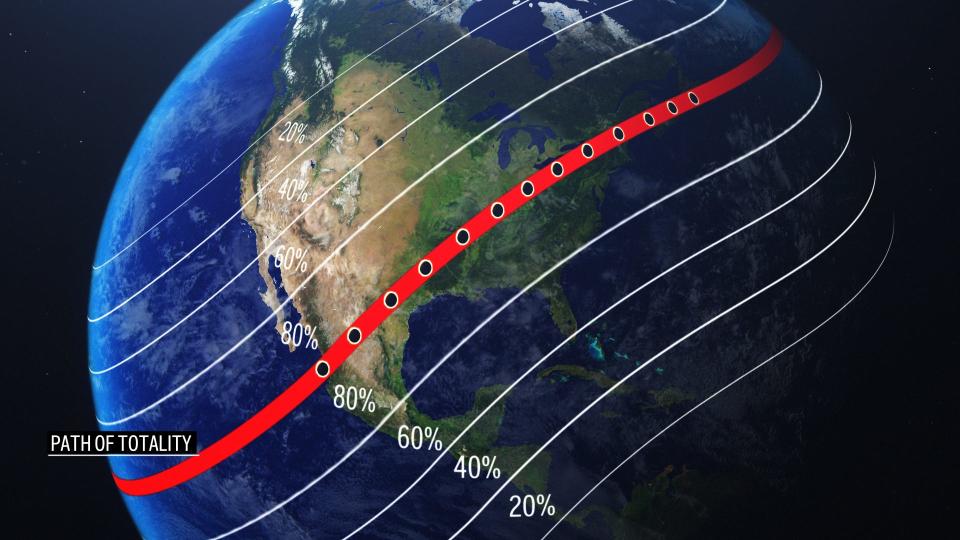 A total solar eclipse April 8 will be visible across a swath of North America. An estimated 44 million people live inside the path of totality stretching from Mazatlan, Mexico to Newfoundland; about 32 million of them are in the U.S. (AP Photo)