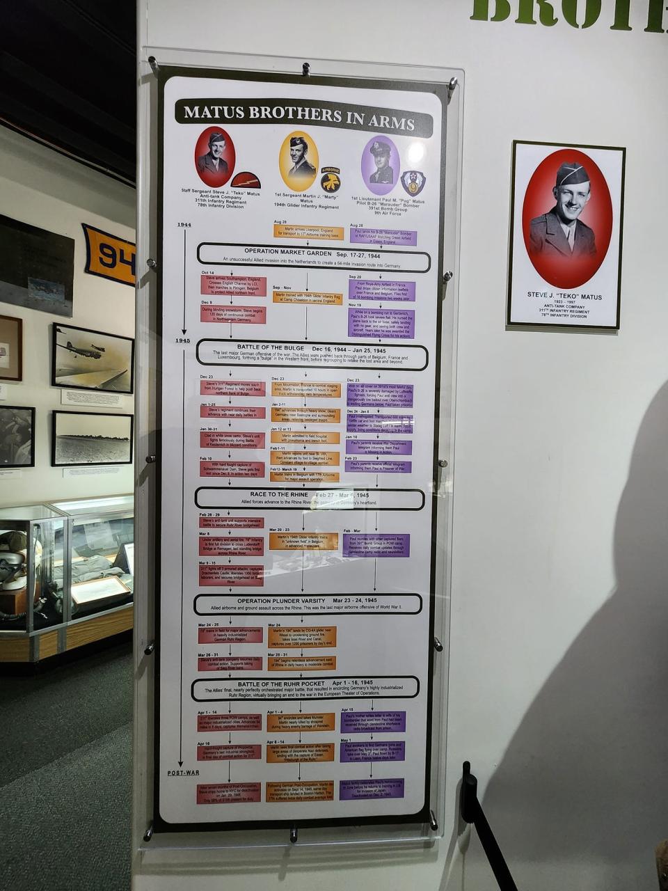 A timeline in the new MAPS Air Museum exhibit "The Matus Brothers" shows how the World War II military service of the three brothers intertwined.