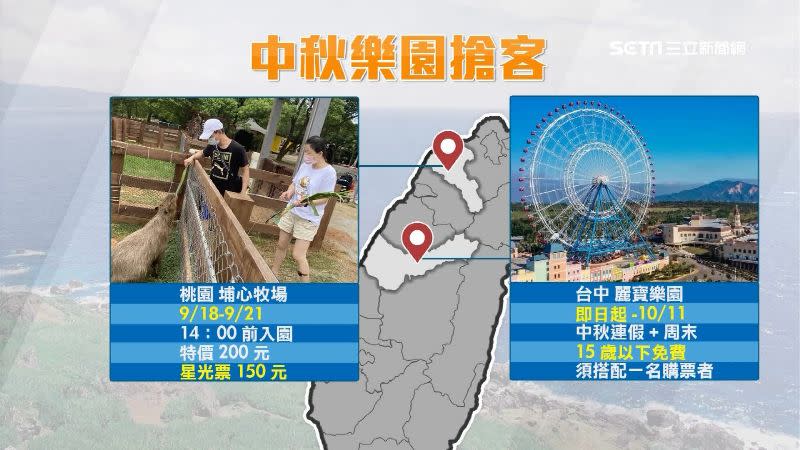 埔心牧場推出下午2時前入園門票優惠，麗寶樂園則推出15歲以下民眾免費入園。