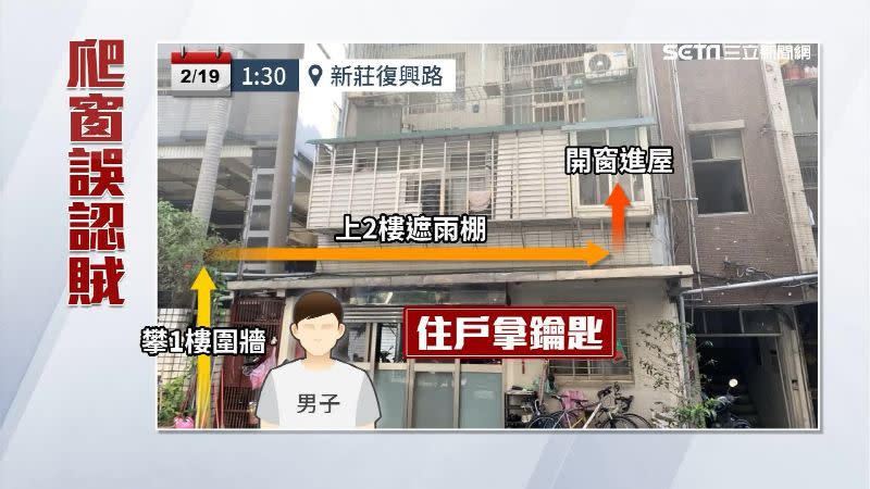 還原事發經過，發現男子是忘記帶鑰匙才冒險攀牆開窗進屋。