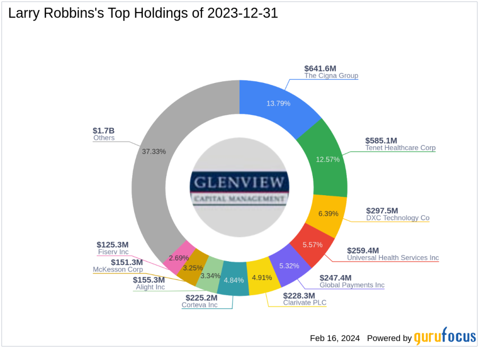 Larry Robbins' Glenview Capital Management Bolsters Stake in Tenet Healthcare Corp