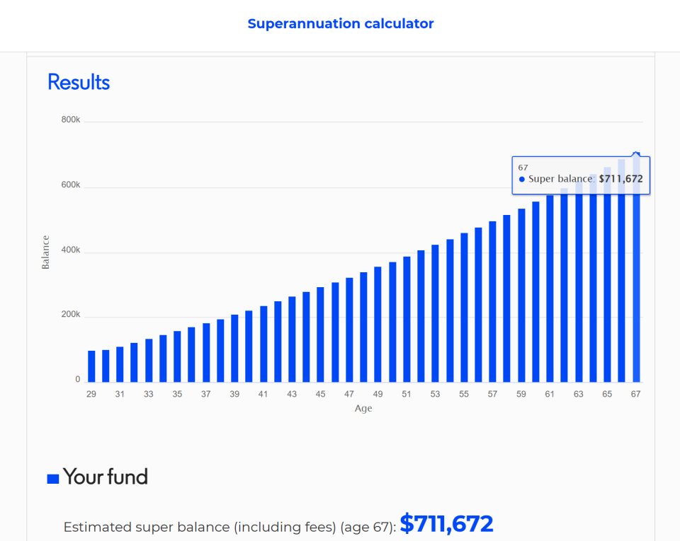 Super with $100k graph