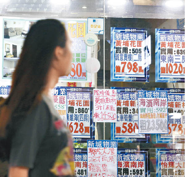 香港經濟及樓價前景堪憂，負資產個案恐會再上升。（資料圖片）