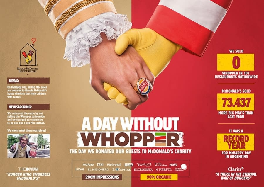 #ADayWithoutWhopper