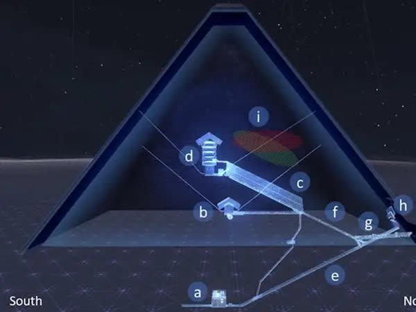 Ein Diagramm der Pyramide von Gizeh zeigt, dass nur wenige Gänge – und kein Labyrinth – zur königlichen Kammer führen. - Copyright: Procureur, S., et al, Nat Commun 14, 1144 (2023) doi.org/10.1038/s41467-023-36351-0