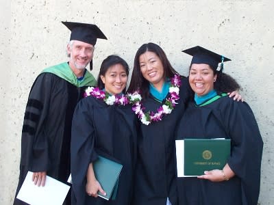 https://s.yimg.com/os/en-US/blogs/partner/graduation3.jpg