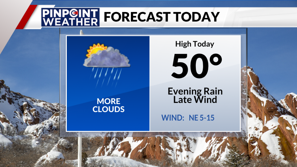 Pinpoint Weather: Daily forecast on March 13 