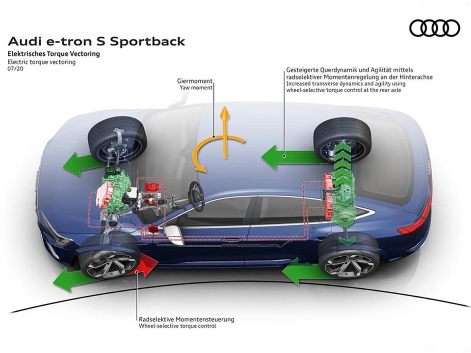 Audi-e-tron_S_Sportback-2021-13.jpg