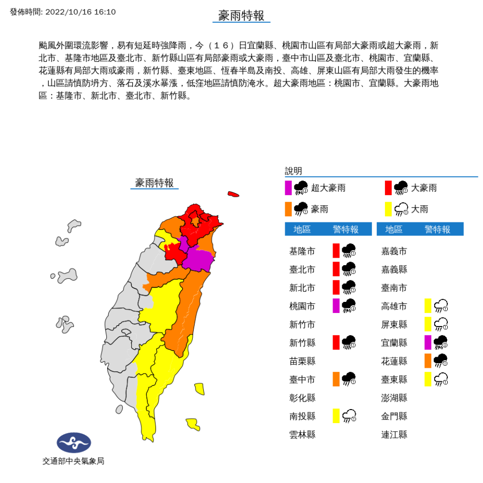 圖片來源 中央氣象局