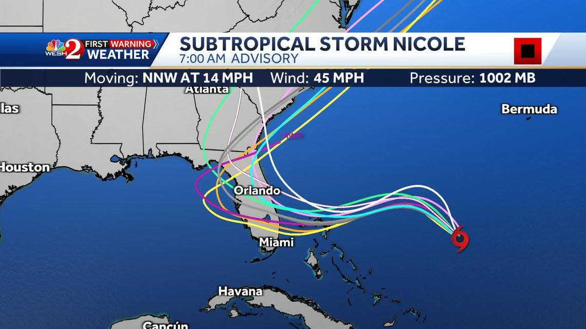 Where will Subtropical Storm Nicole hit? Some possible paths in the