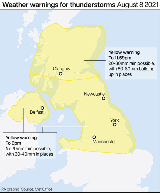 Weather warnings for thunderstorms