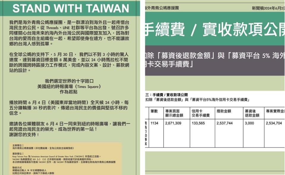 海外僑民組織「海外青鳥公媽應援團」，募資租下紐約時報廣場24小時輪播廣告看板，相關帳目一清二楚。   圖：翻攝自矽谷美味人妻臉書