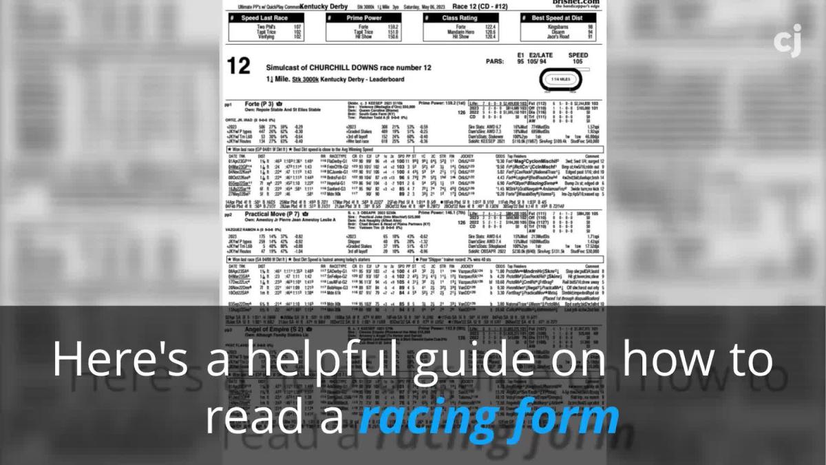 Kentucky Derby Racing Form 2023 Printable Forms Free Online