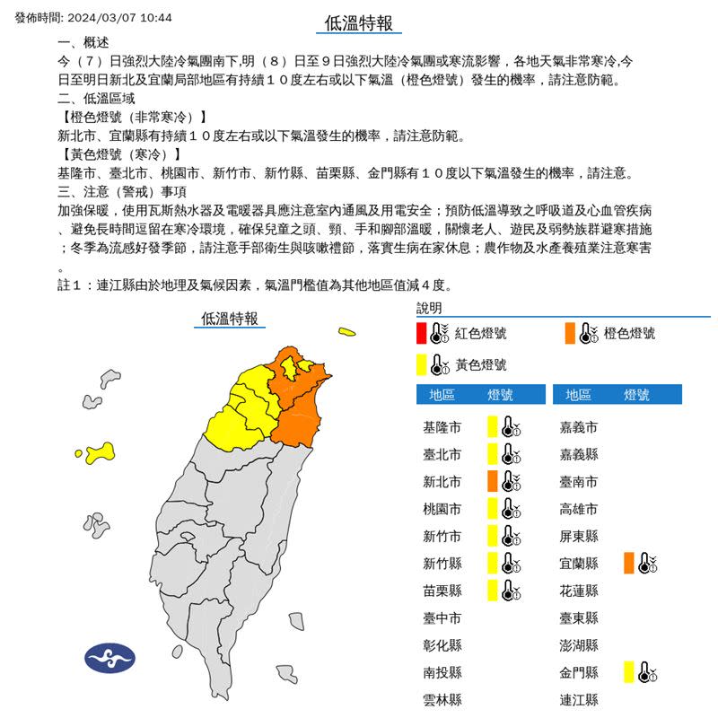 中央氣象署在今（7）日10:44持續發布低溫特報。（圖／翻攝自氣象署）