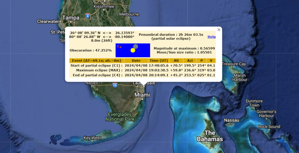 2024 solar eclipse visibility in Fort Lauderdale