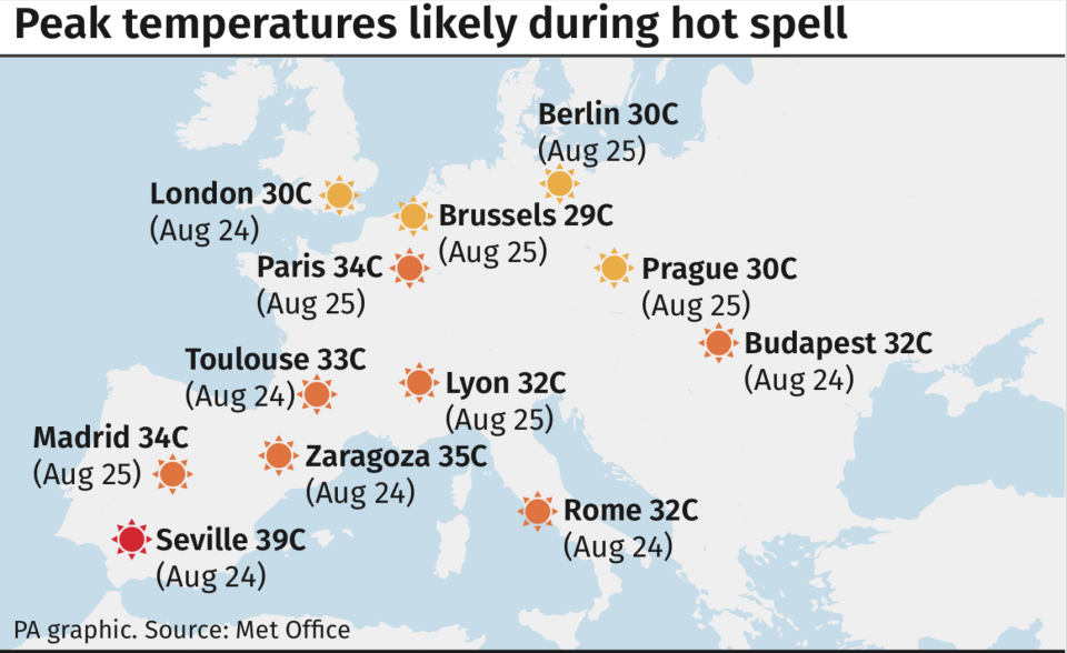 Bank holiday weather