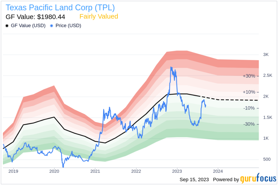 Director Murray Stahl Buys 20 Shares of Texas Pacific Land Corp