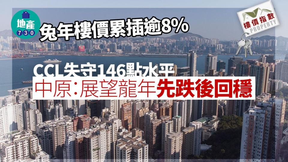 CCL失守146點水平 兔年樓價累插逾8% 中原：展望龍年先跌後回穩｜樓價指數