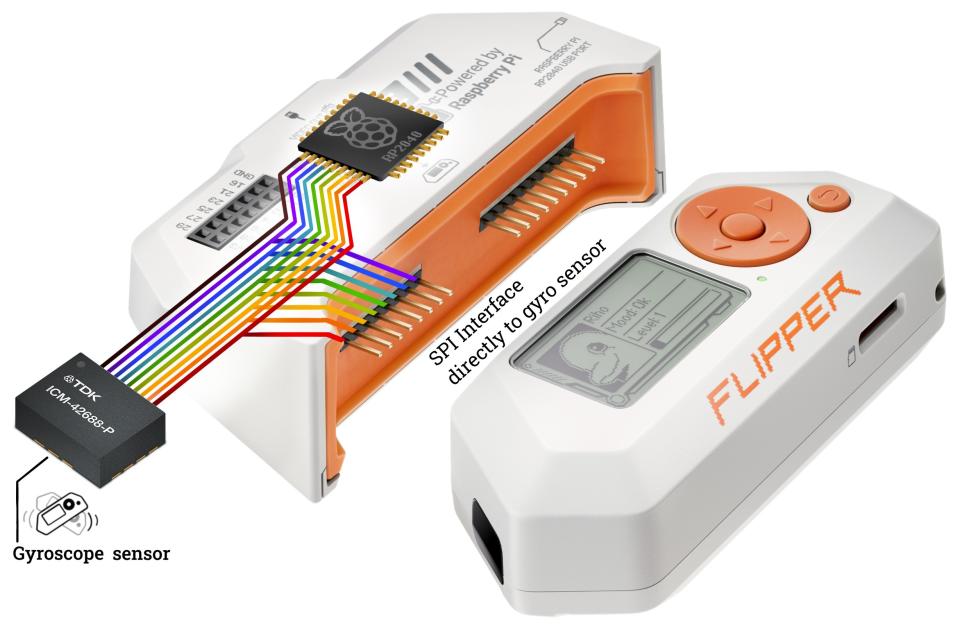 Flipper Devices new Video Game Module for Flipper Zero