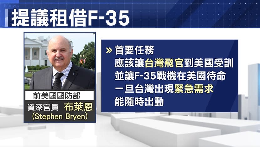 前美國國防部資深官員提議要租借F-35給台灣。（圖／東森新聞）