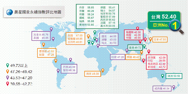 資料來源：晨星(Morningstar)2019.10.15公布；資料日期：2019.08.30