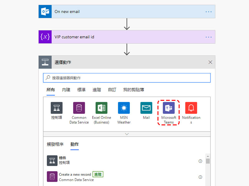 Microsoft Power Platform & Teams，改善團隊工作效率與作業流程的好幫手