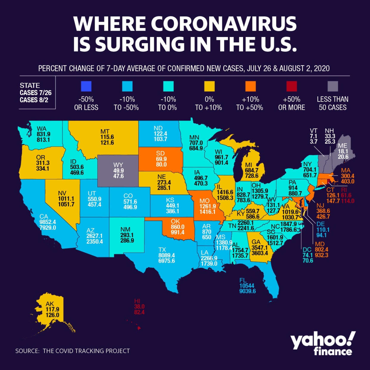 Confirmed coronavirus case trends. (David Foster/Yahoo Finance)