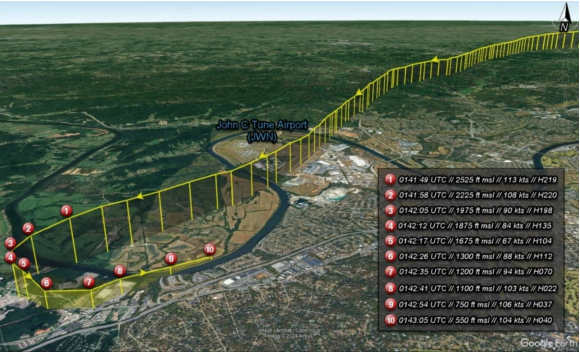 Figure 1 – The airplane’s flight track in yellow as it overflew JWM. Select positions for the final portion of the flight are annotated with their respective UTC time, msl altitude, groundspeed, and track heading. (Courtesy: NTSB)