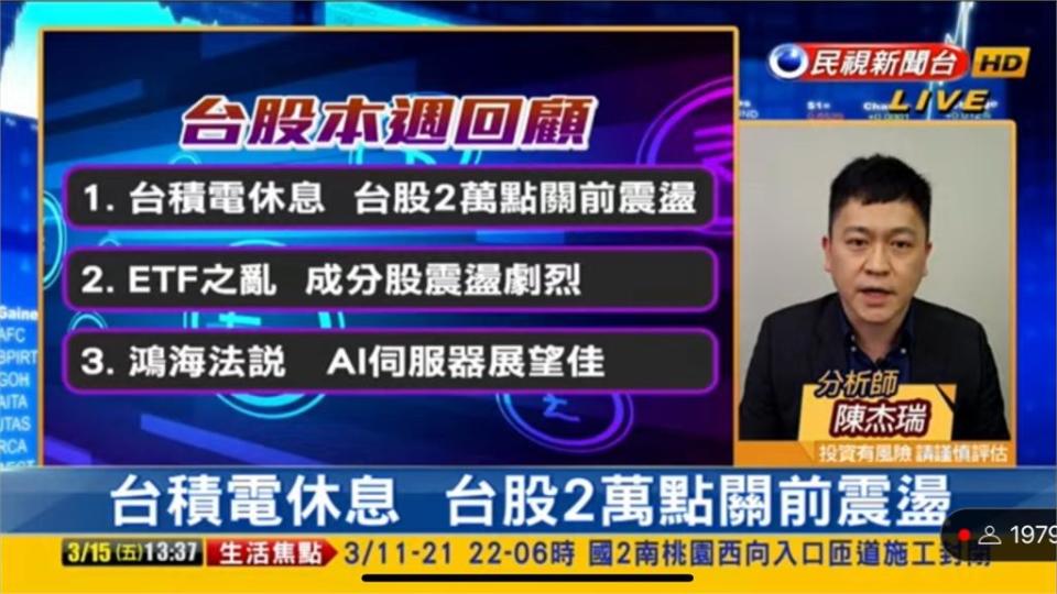 台股看民視／下週「00940進場」注千億資金！專家曝「國際2焦點」震盪劇烈