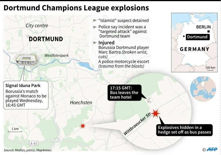 Dortmund team bus explosions