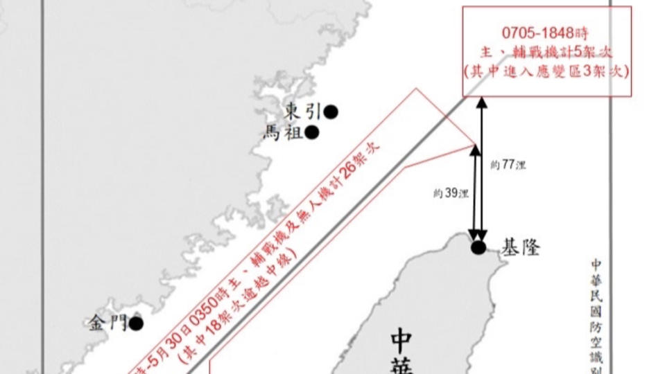 共機38架次7共艦4海警船擾台 逼近距基隆39海浬